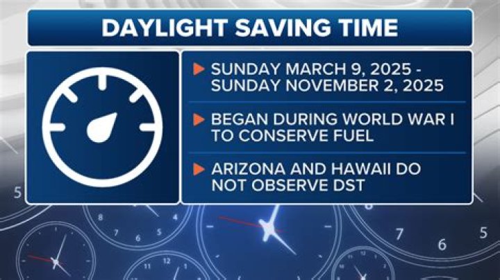13 Reasons Why Daylight Saving Time Is the Worst