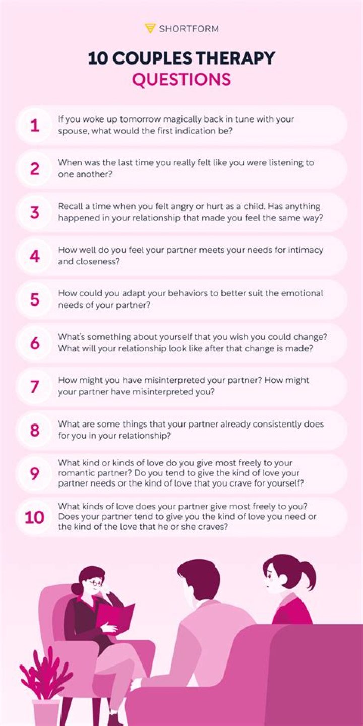 15 Signs You Should Go to Couples Therapy