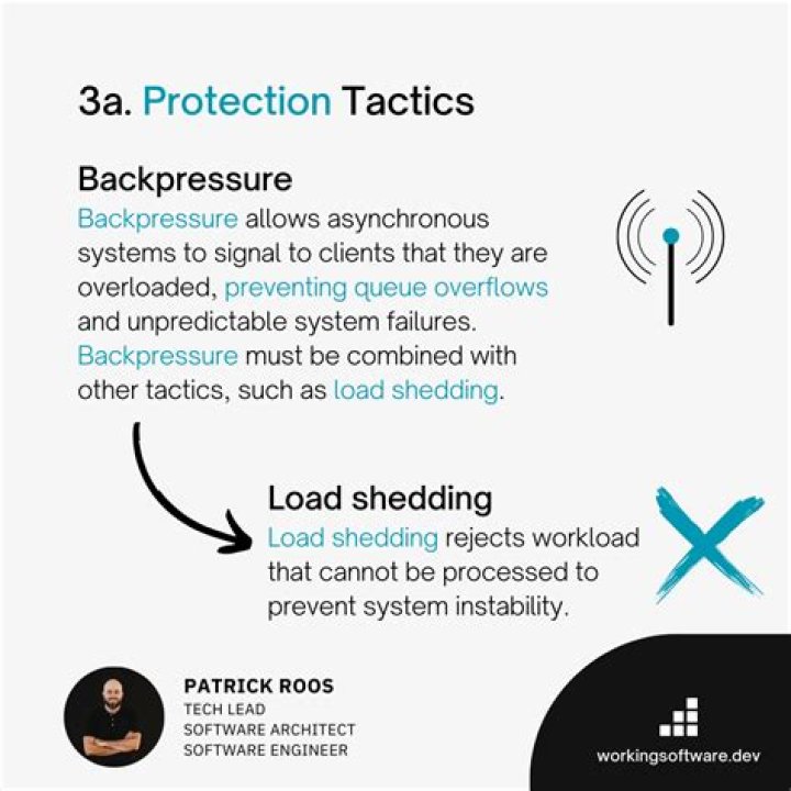 17 Essential Password Protection Tactics You're Definitely Not Doing