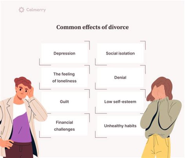 20 Effects of Divorce That People Don't Talk About — Best Life