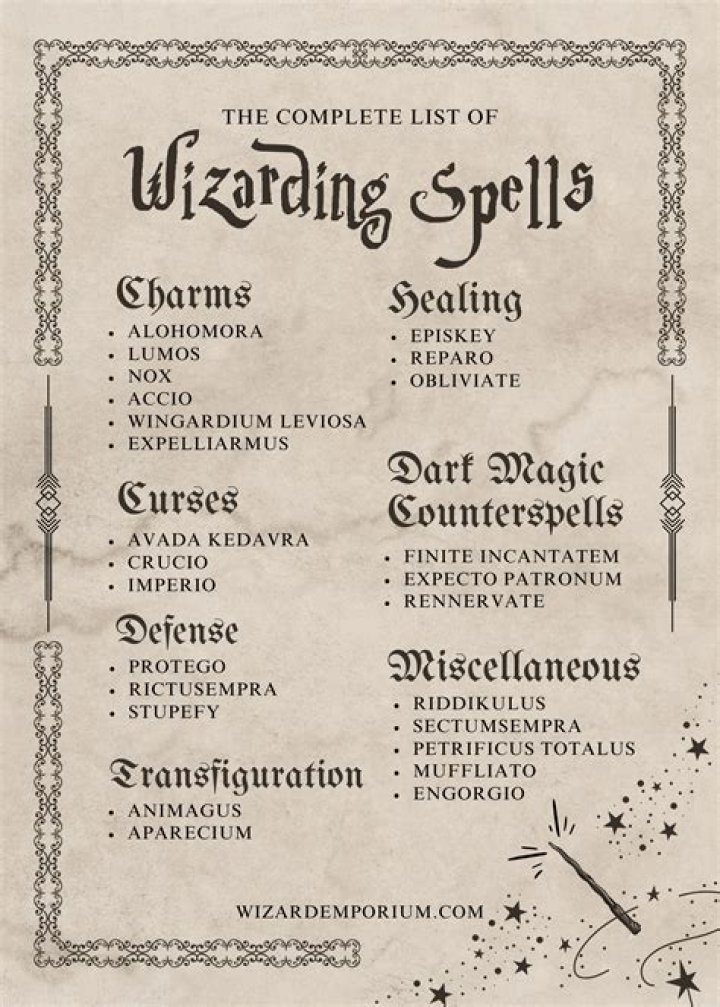 38 Harry Potter Spells Every Wizard and Witch Should Know