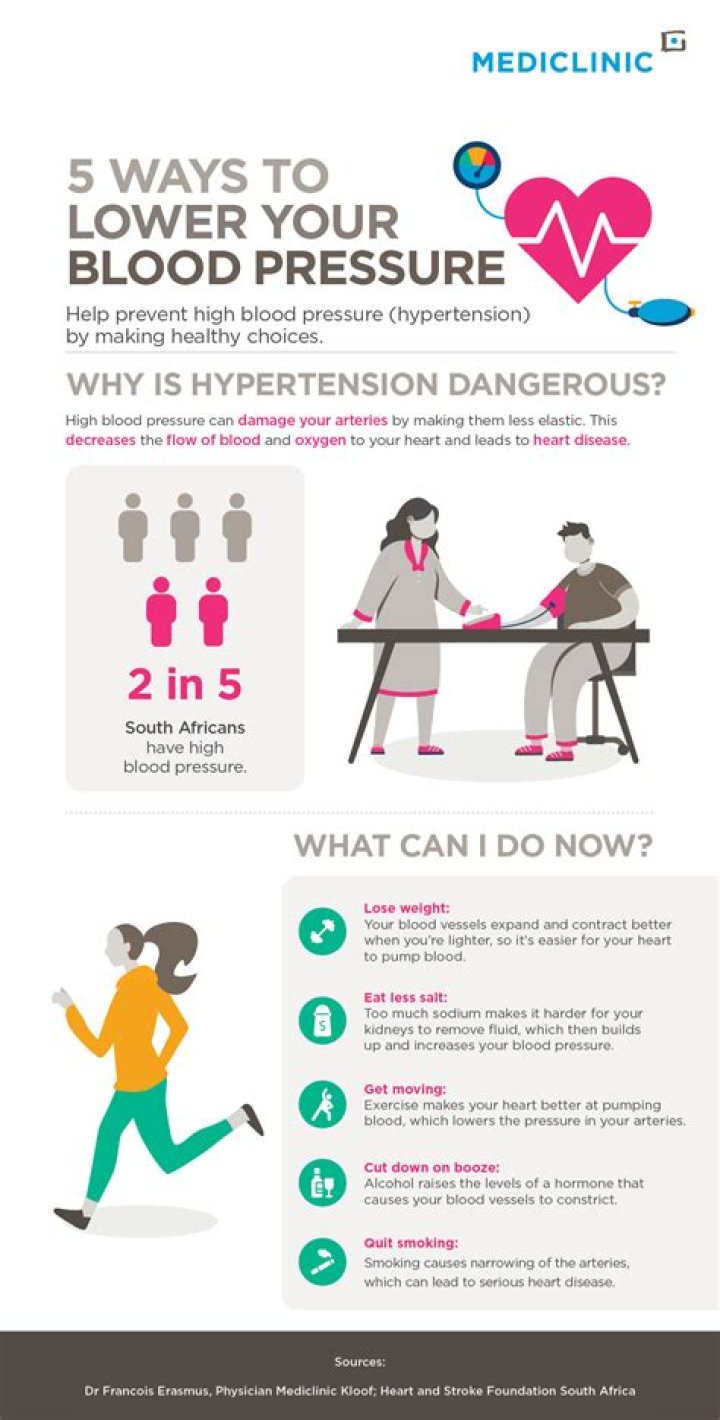 4 Fantastic Lifestyle Decisions to Lower your High Blood Pressure Efficiently