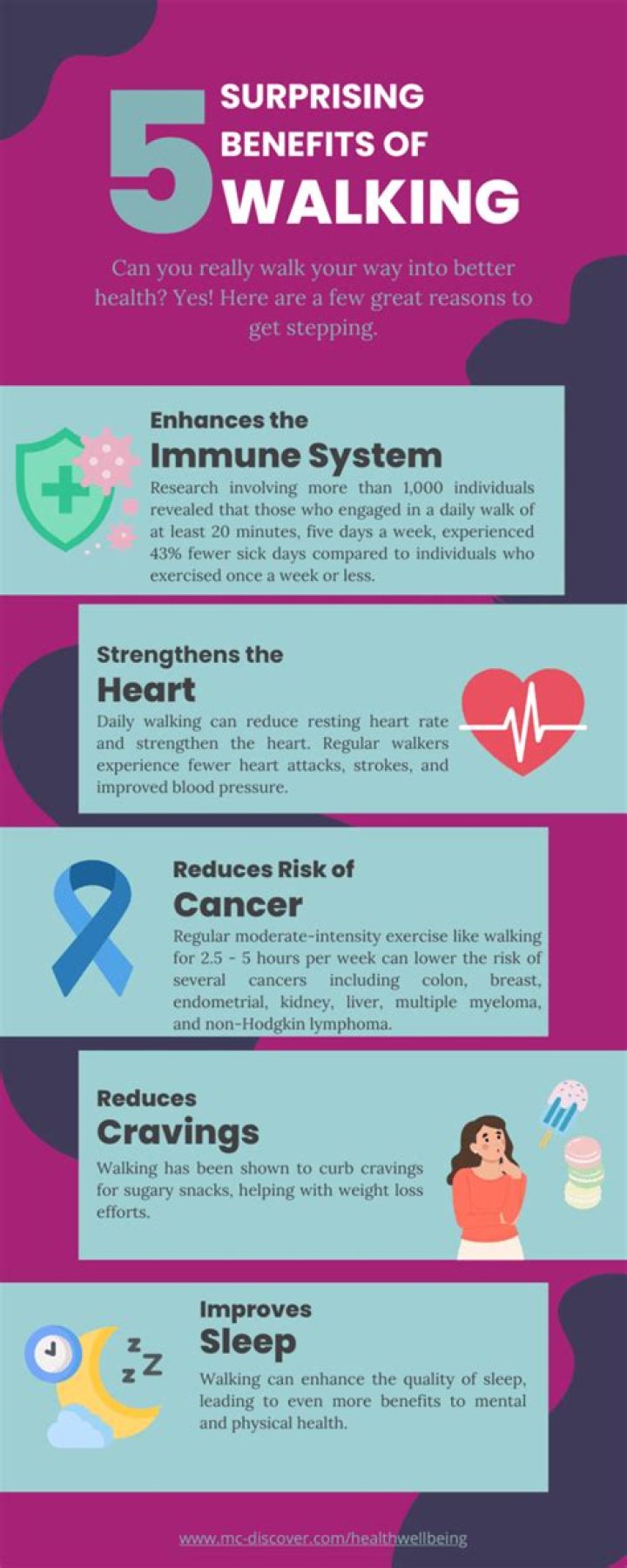 5 Surprising Benefits of Taking a Turmeric Supplement Every Day