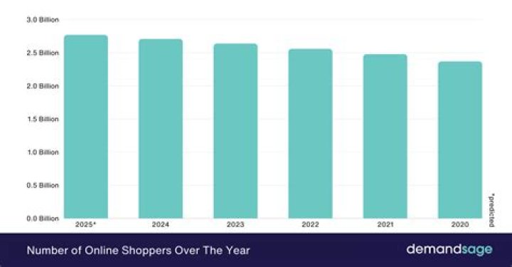 5 Warnings to Shoppers From Ex-Macy's Employees — Best Life