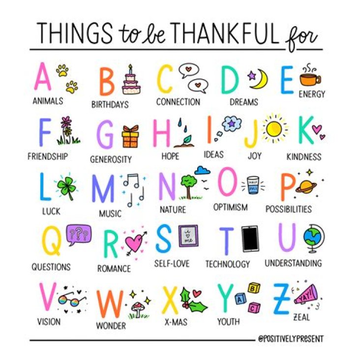 50 Things to Be Thankful About in 2018