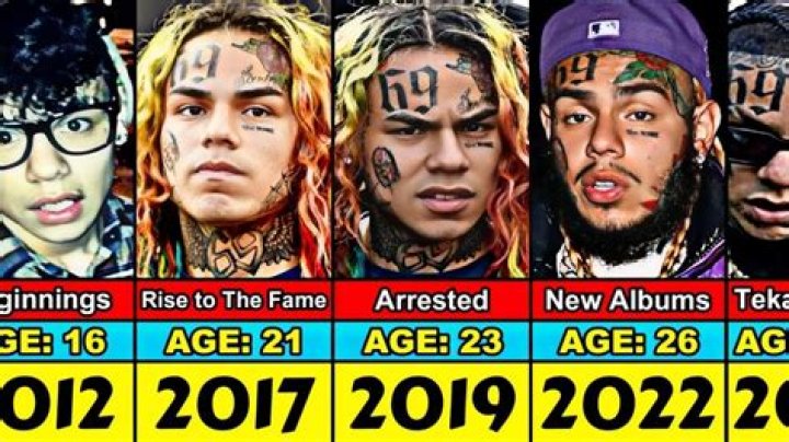6ix9ine Is Facing A $5.3 Million Lawsuit Over Canceled Show In 2018
