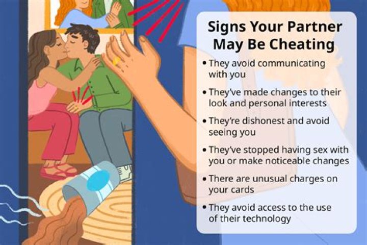 7 Body Language Signs That Mean Your Partner Is Cheating, According to Therapists