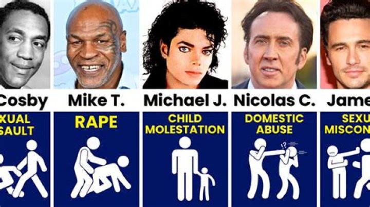 9 Most Disturbing Crimes Celebrities Have Been Accused Of Committing