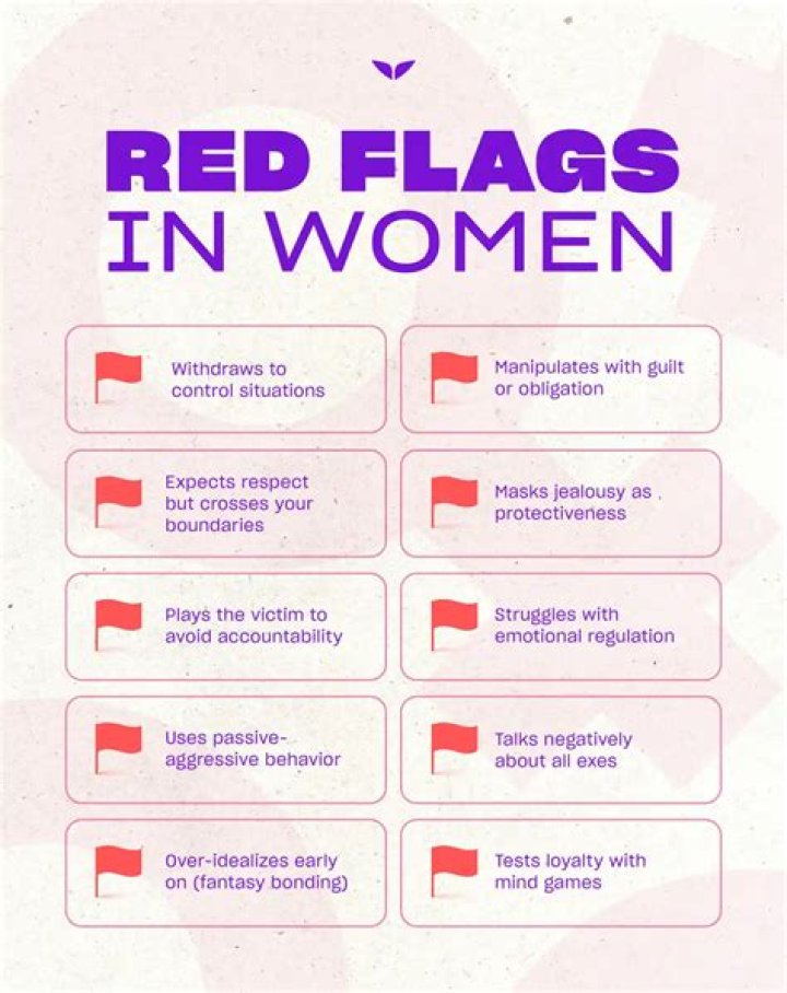 9 Red Flags That Signal Emotional Cheating — Best Life