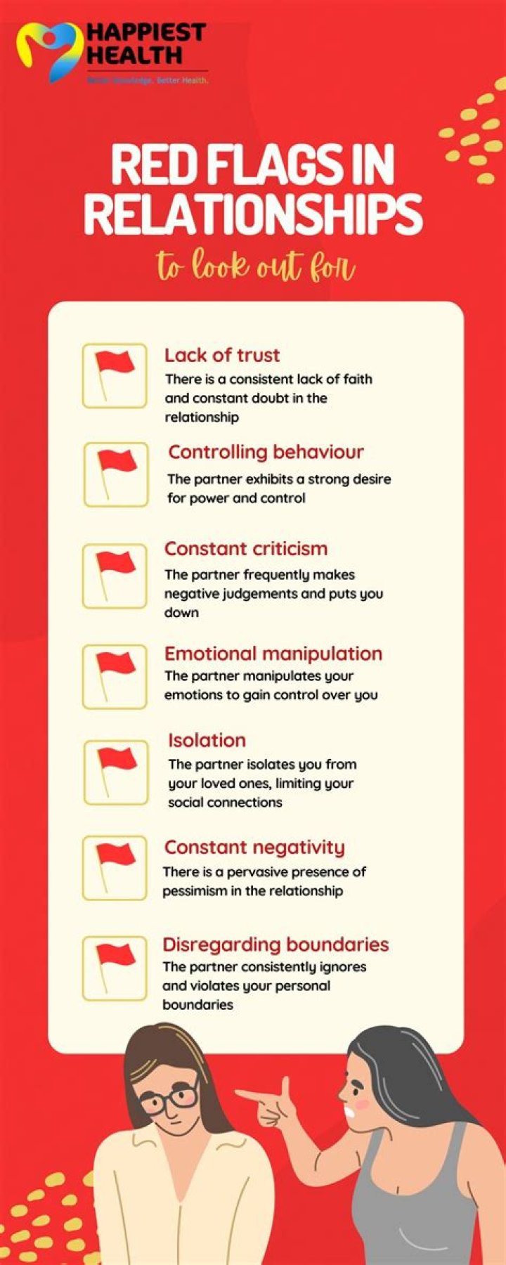 9 Red Flags You're Related to a Narcissist, Therapists Say