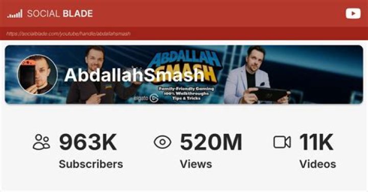 AbdallahSmash video statistics