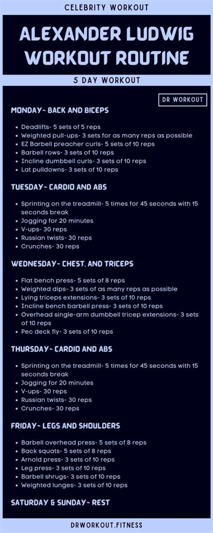 Alexander Ludwig Workout Routine and Diet Plan