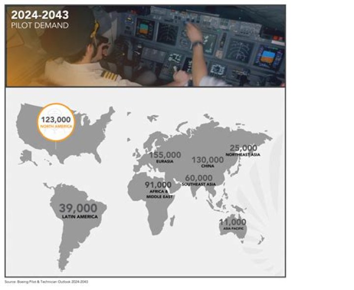 American Will No Longer Fly to These 3 Cities Thanks to a "Pilot Shortage"