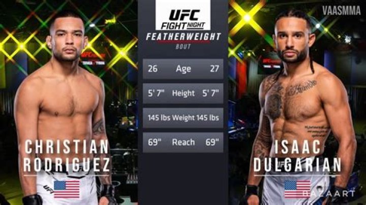 Antonio Arroyo's UFC Earnings Per Fight; Who is his Girlfriend? Family, Fights, MMA Record, Personal Life and More