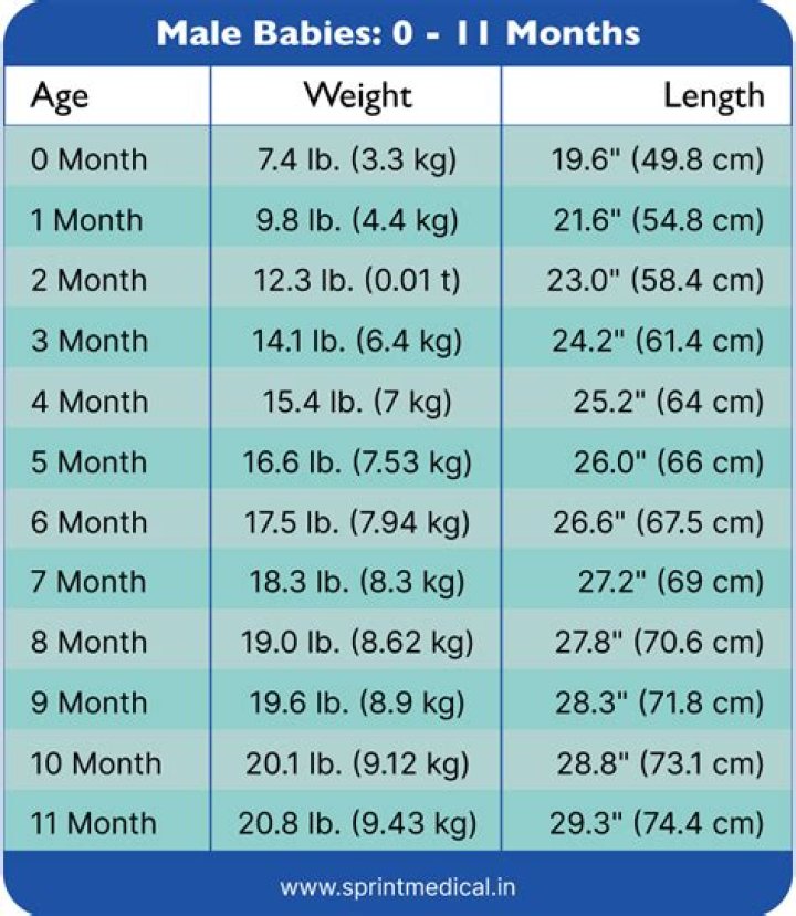 Baby Goth Height, Weight, Age, Body Statistics