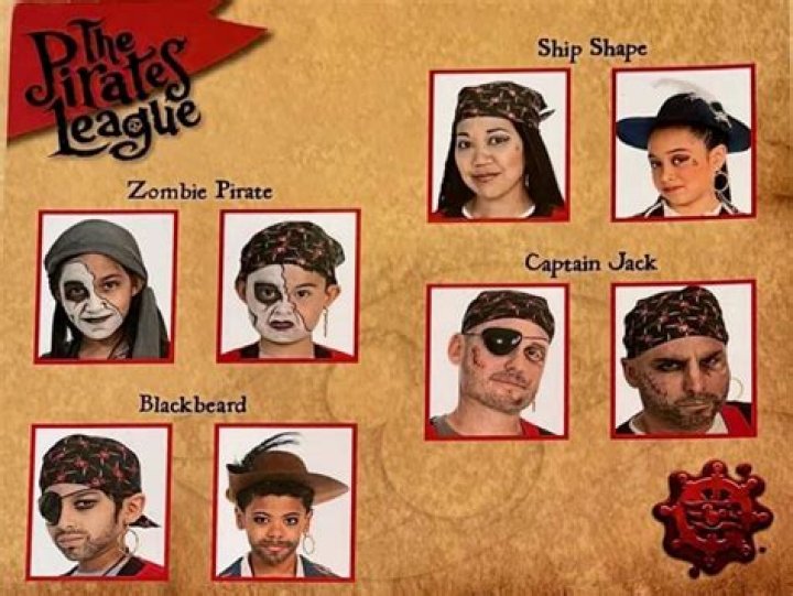 Becoming A Member of The Pirates League