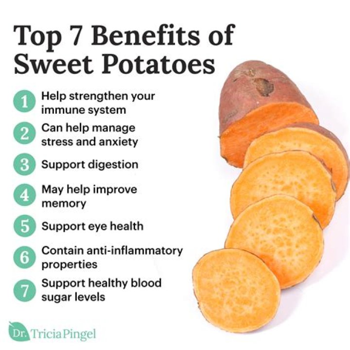 Benefits of Eating Sweet Potato