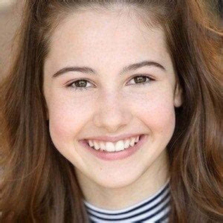 Chloe Lutosky - Bio, Age, Wiki, Facts and Family