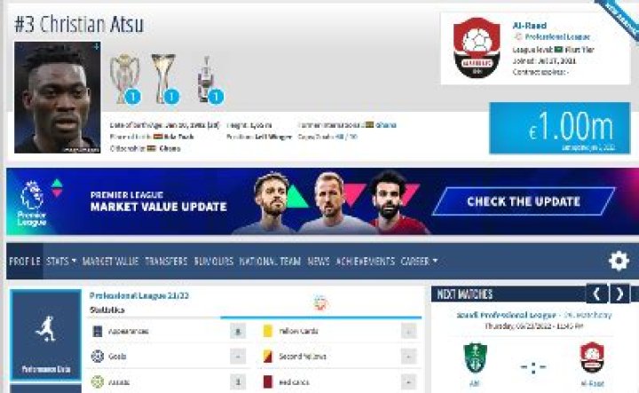 Christian Atsu Bio, Age, Net Worth, Salary, Market Value, Stats, & Transfer: is He Married?