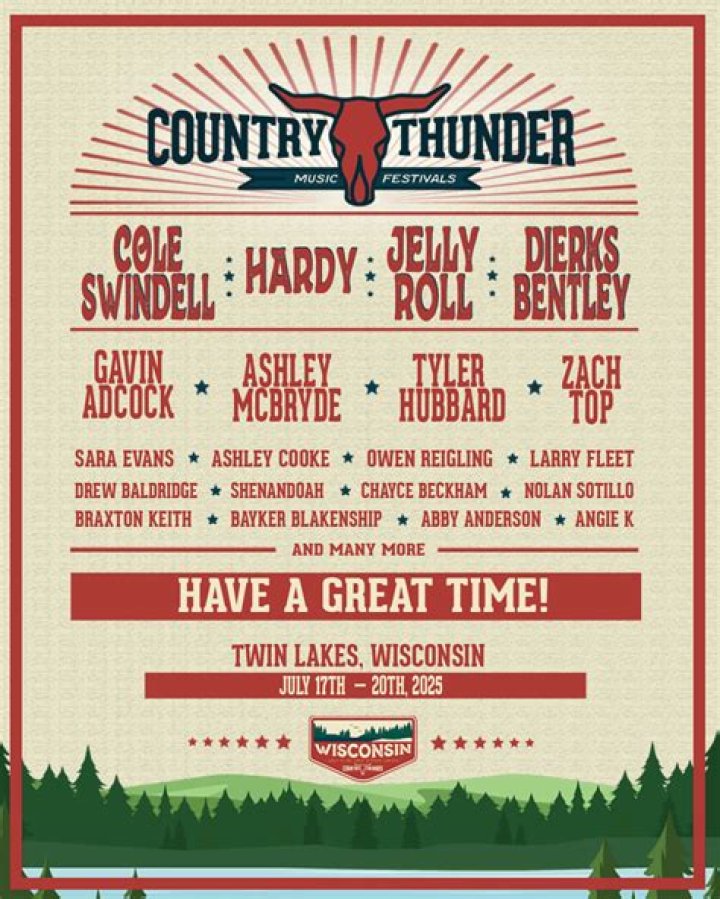 Country Thunder Music Fest Promoter Files Chapter 11