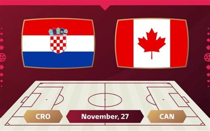 
Croatia vs Canada: Prediction, Head to Head, Time, Possible Line up, Players to Watch, Team History, and Betting Odds