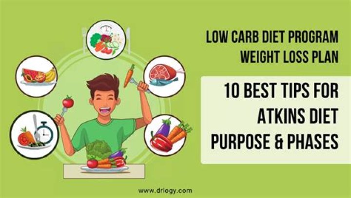 Details On Josh Mankiewicz’s Weight Loss Of 4 Pounds Following Atkins Diet!