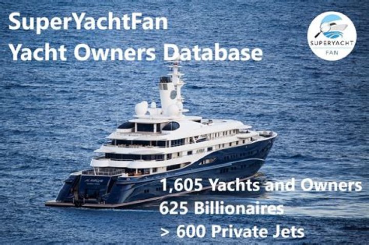 Does Harry Styles Own a Yacht?