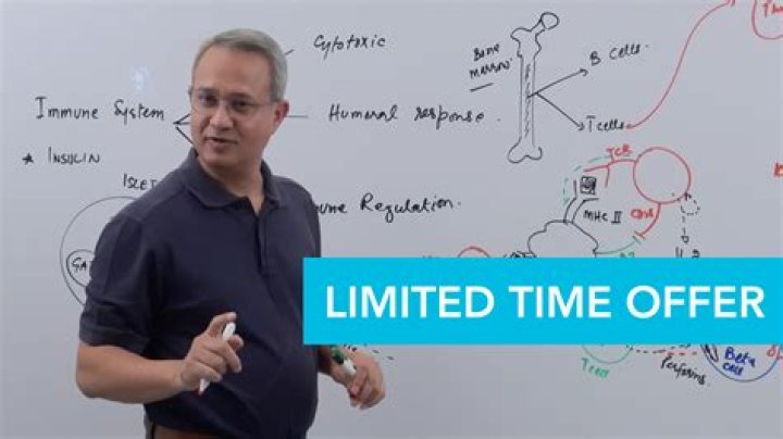 Drbeen Medical Lectures video statistics