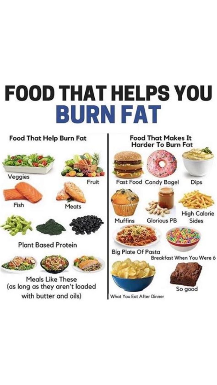 Eating These 4 Foods Helps You Burn More Calories, Experts Say