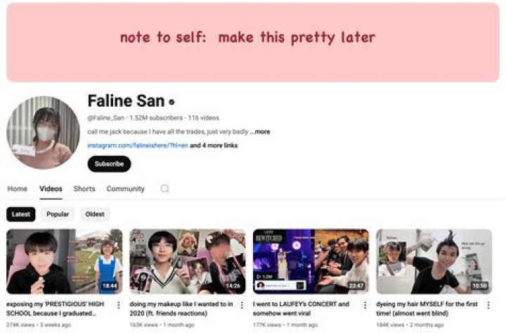 Faline San video statistics