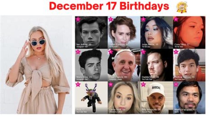 Famous People's Birthdays, december 17, Austria Celebrity Birthdays