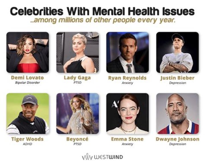 Five Celebrities With Mental Health Disorders