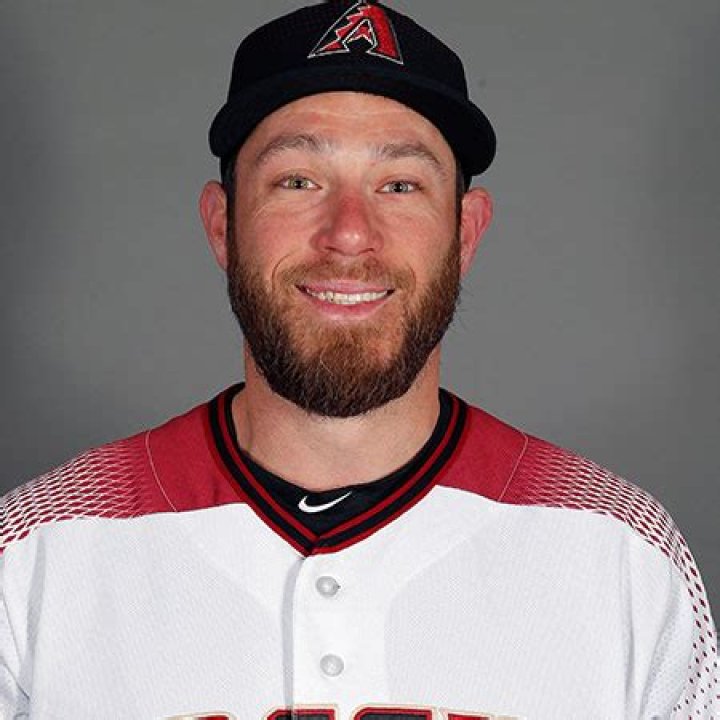 Greg Holland Biography- MLB player, Salary, Contract, Earnings, Net worth, Married, Relationship, Affair, Age, Height, Family, Girlfriend, Wife, Children