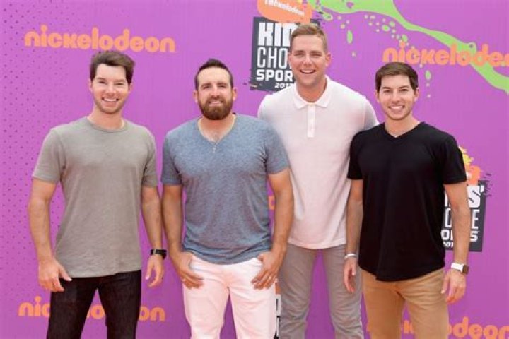 Highest-Paid YouTubers: Dude Perfect Tackles Bucket List