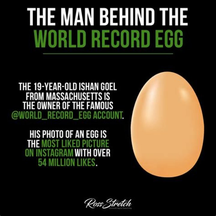Instagram's "World Record Egg" Could Make Its Creator Millions In Ad Revenue