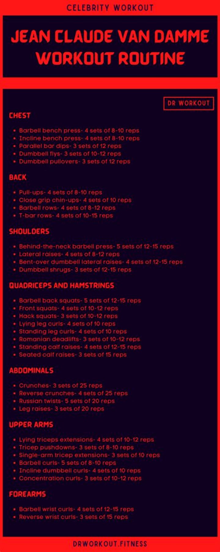 Jamie Chung Workout Routine and Diet Plan