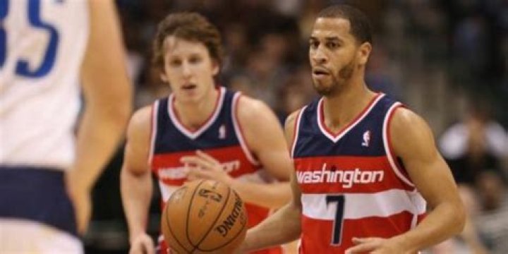 Jannero Pargo Net Worth | Celebrity Net Worth