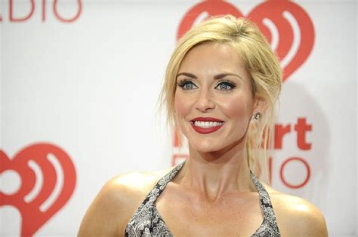 Jessica Robertson Net Worth | Celebrity Net Worth