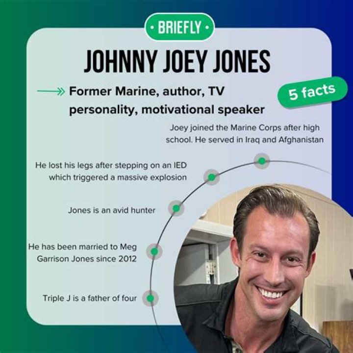 Johnny Jones - Bio, Age, Wiki, Facts and Family