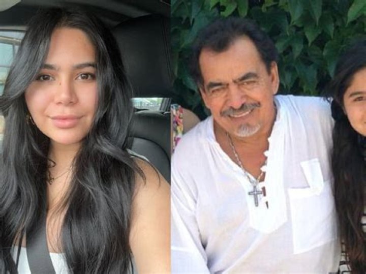 Juliana J. Figueroa - Bio, Age, Wiki, Facts and Family