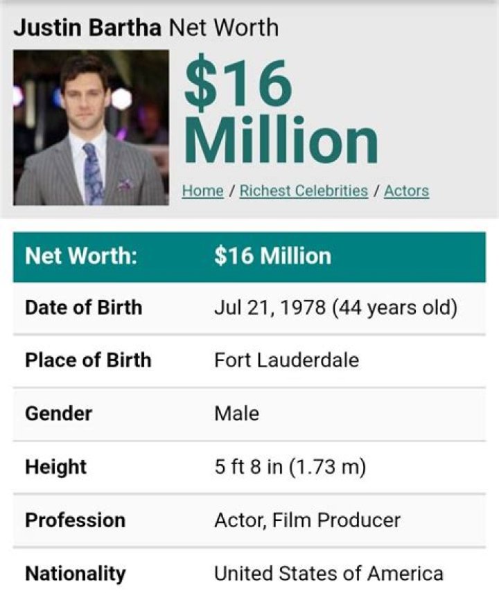 Justin Bartha - Bio, Age, net worth, height, Wiki, Facts and Family