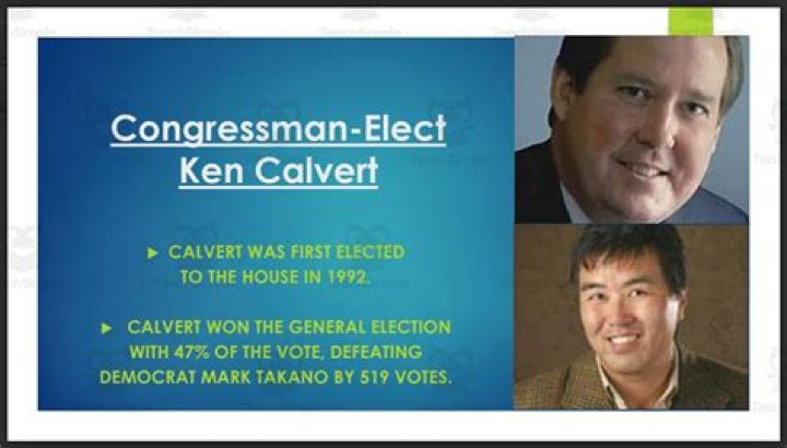 Ken Calvert - Bio, Age, Wiki, Facts and Family