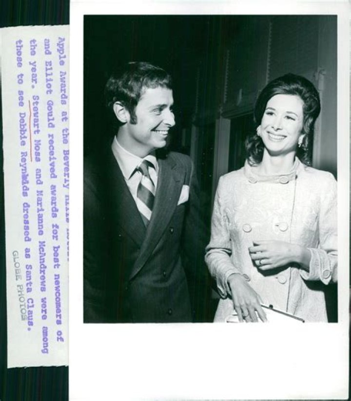 Marianne McAndrew - Bio, Age, Wiki, Facts and Family