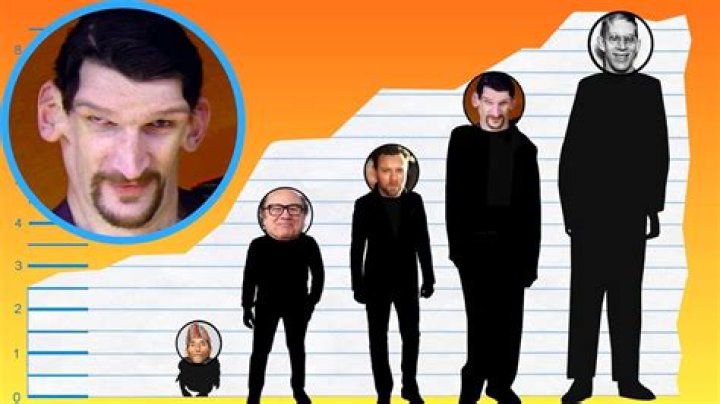 Matthew McGrory - Bio, Age, height, Wiki, Facts and Family - CurrentPulse