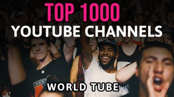 Most popular 1000 Youtube channels