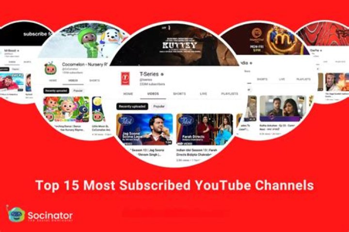Most subscribed 10 Youtube channels