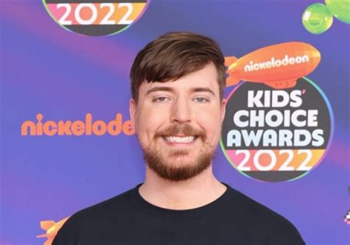 MrBeast Net Worth 2023 | Celebrity Net Worth