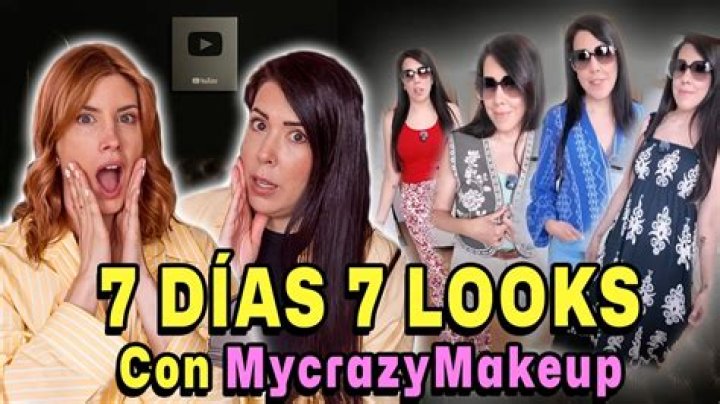 MyCrazyMakeup Youtuber overview