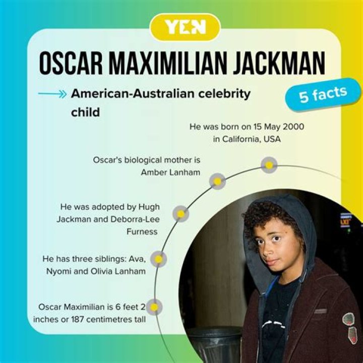Oscar Maximilian Jackman - Bio, Age, Wiki, Facts and Family