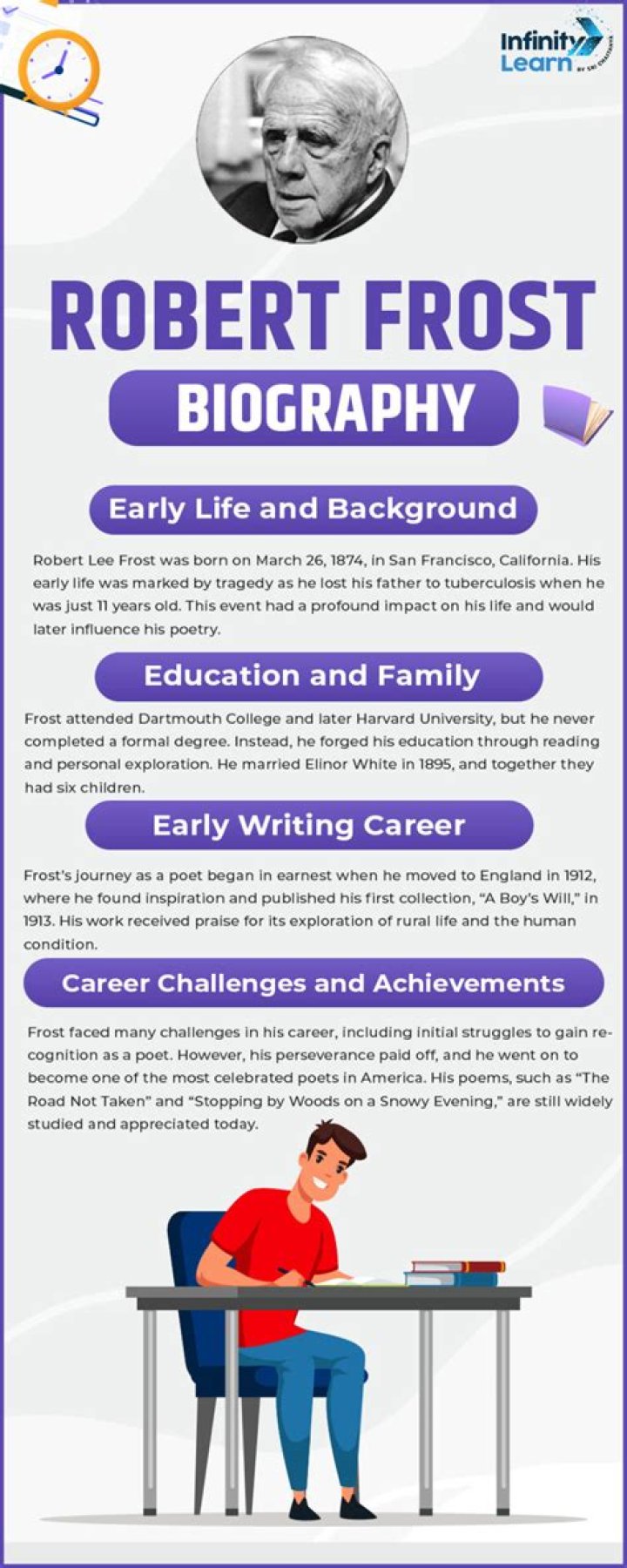 Polo Frost - Bio, Age, Wiki, Facts and Family